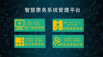 智能醫(yī)院信息系統(tǒng) 人臉識別結(jié)合電子病歷系統(tǒng)的設(shè)計與開發(fā)實踐